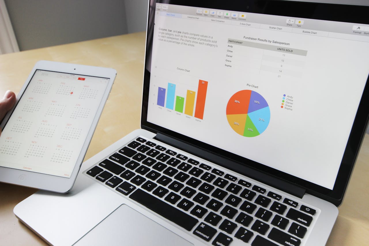 Risk Management Software Image of Laptop with Charts