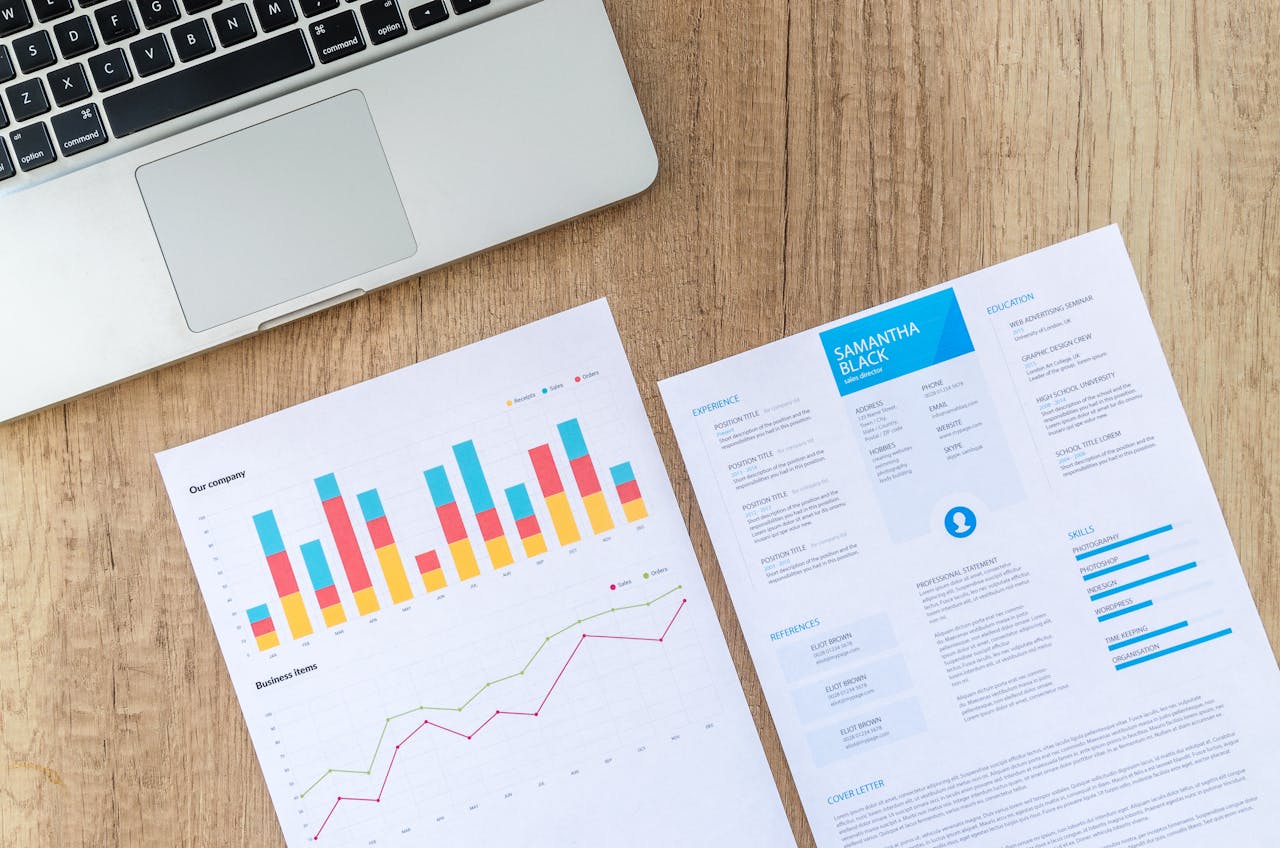 Risk Management Dashboard